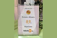   ³ Hotels24.ua